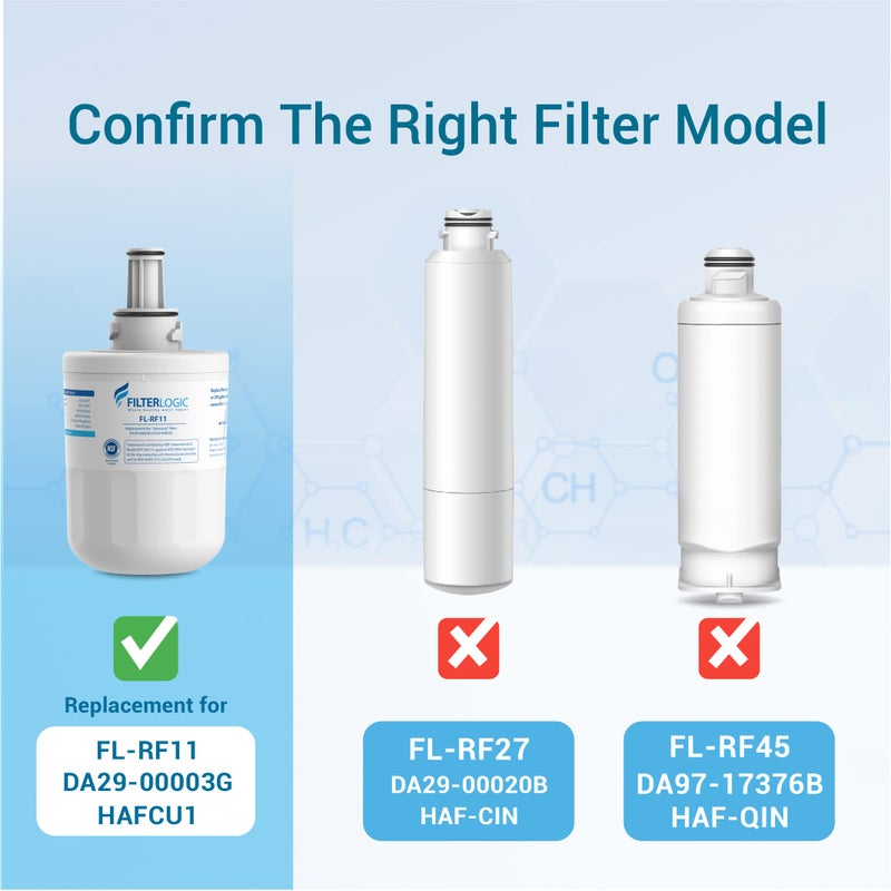 Filterlogic DA29-00003G Refrigerator Water Filter, Replacement for Samsung DA29-00003B, RSG257AARS, RFG237AARS, HAFCU1, RFG297AARS, RS22HDHPNSR, WSS-1, 2 Filters - Image 2